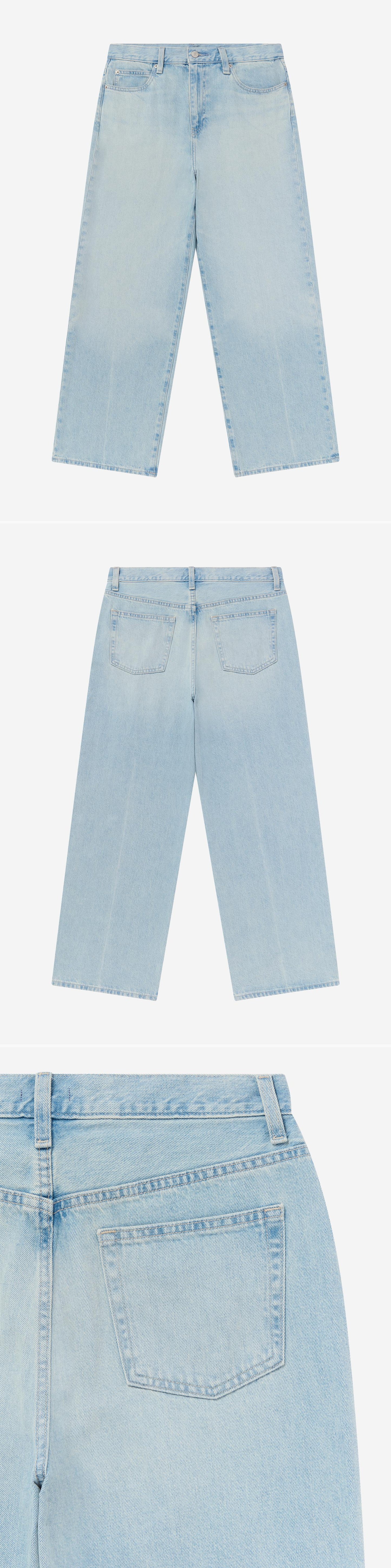 DENIM_JEANS - Flat Lay - 3 x Shots - Front + Back + Detail B