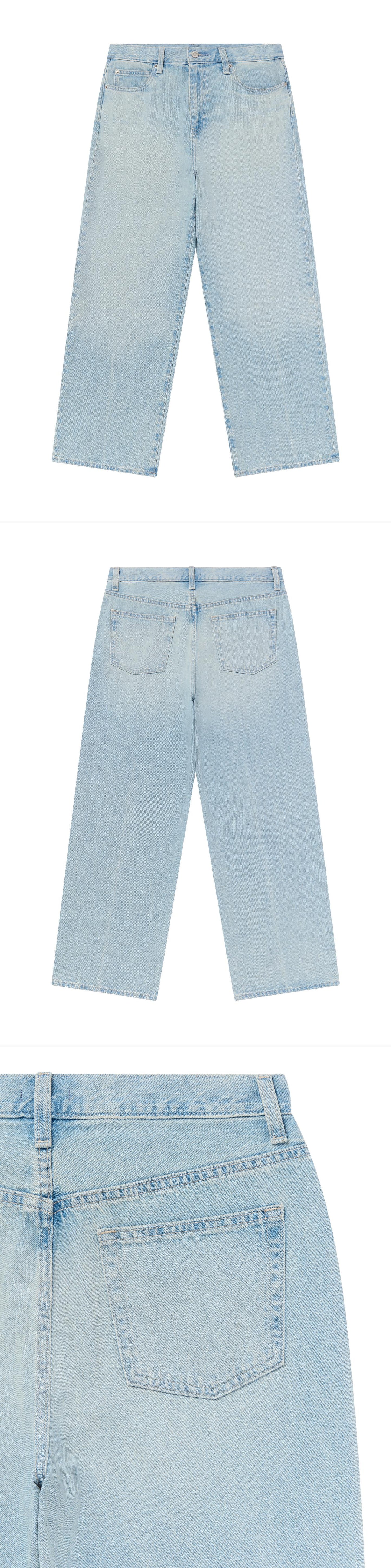 DENIM_JEANS - Flat Lay - 3 x Shots - Front + Back + Detail B