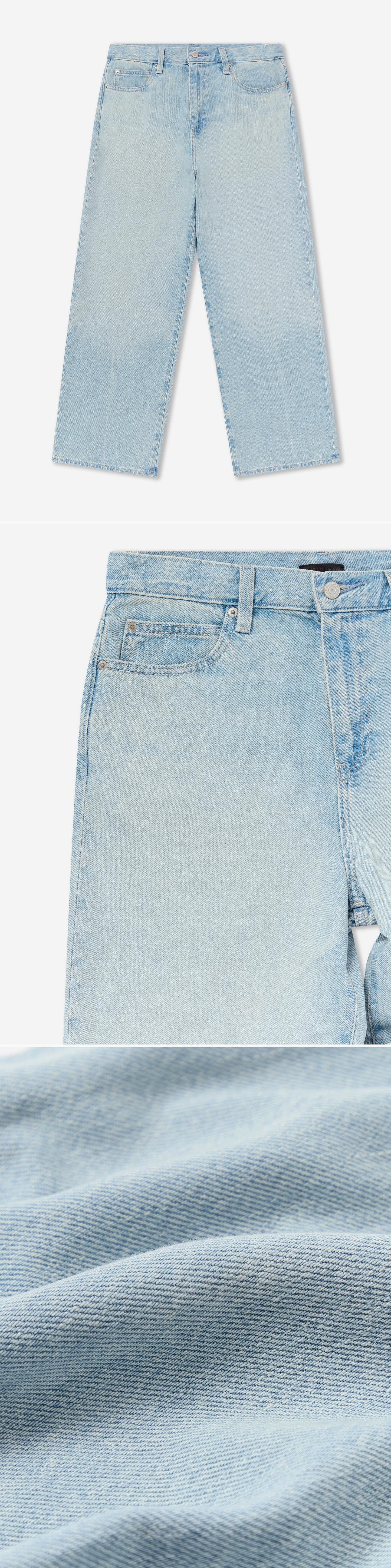 DENIM_JEANS - Flat Lay - 3 x Shots - Front + Detail A + Detail C
