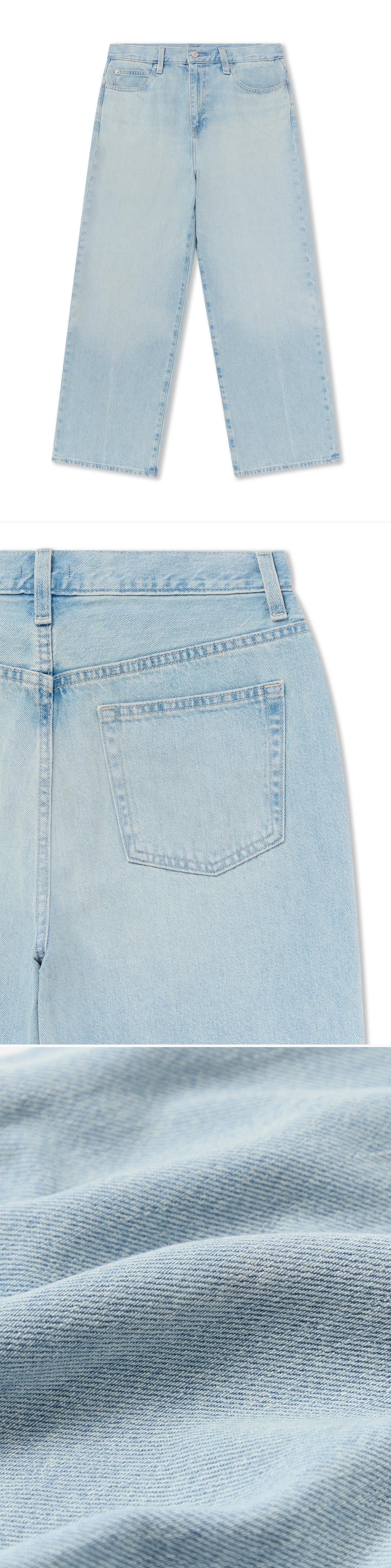 DENIM_JEANS - Flat Lay - 3 x Shots - Front + Detail B + Detail C