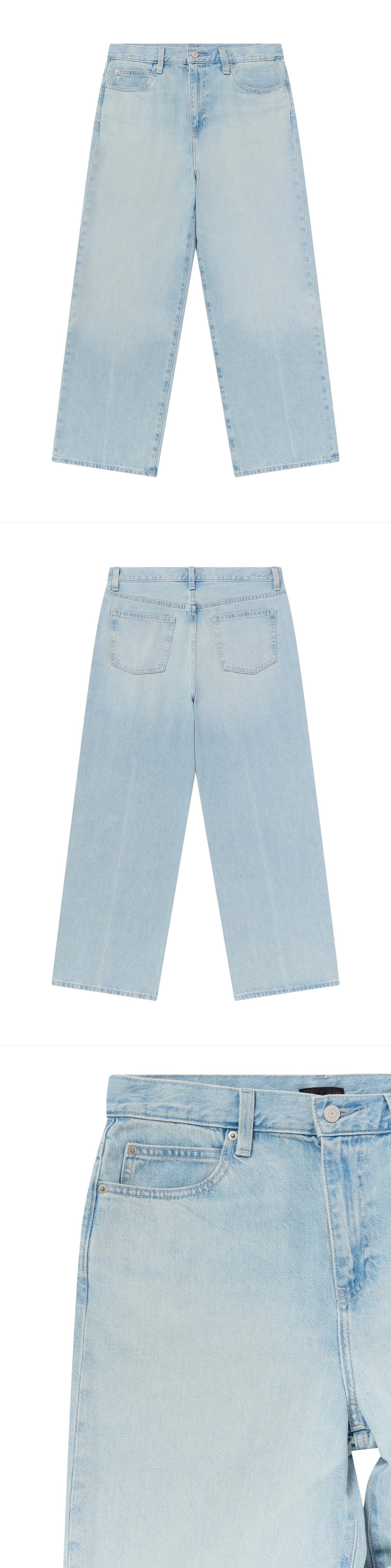 DENIM_JEANS - Flat Lay - 3 x Shots - Front + Back + Detail A