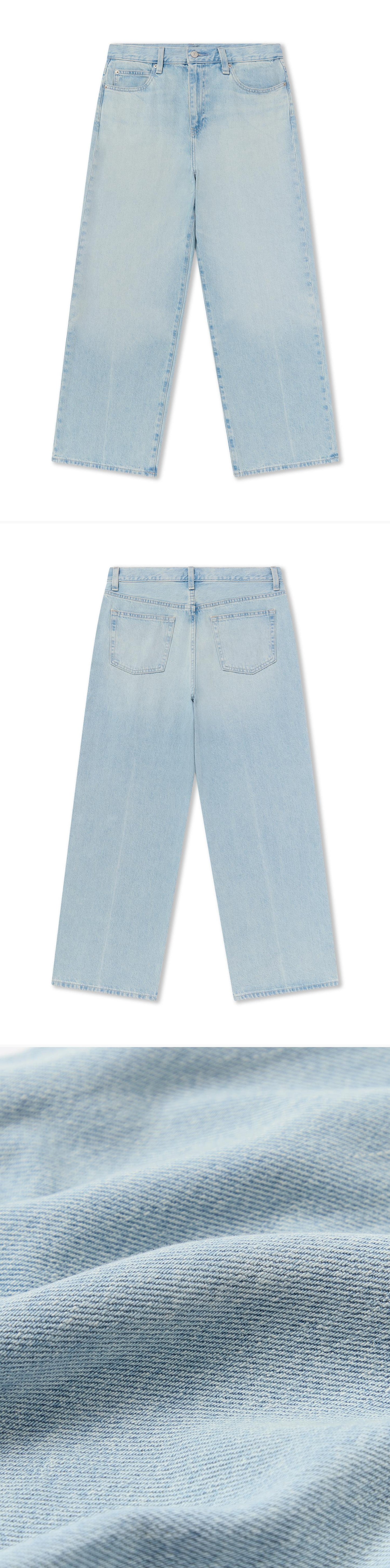DENIM_JEANS - Flat Lay - 3 x Shots - Front + Back + Detail C
