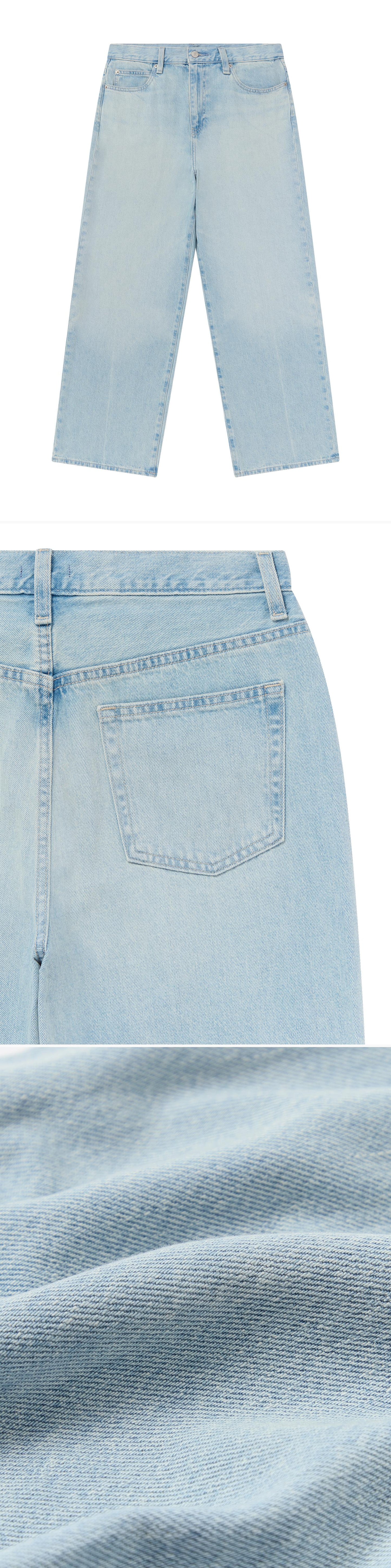 DENIM_JEANS - Flat Lay - 3 x Shots - Front + Detail B + Detail C